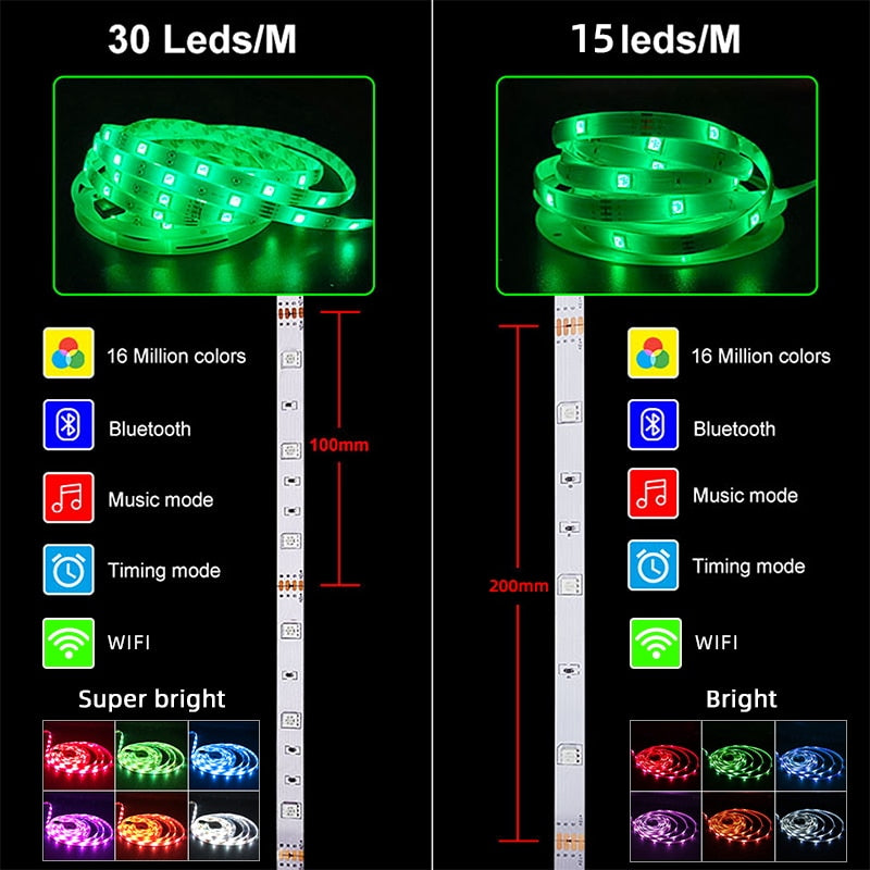 Bluetooth LED Strip Light