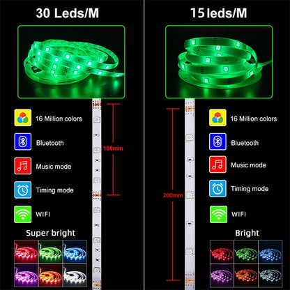 Bluetooth LED Strip Light